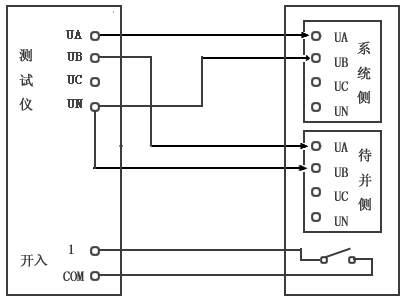 繼電保護(hù)測(cè)試儀同期試驗(yàn)?zāi)K接線圖