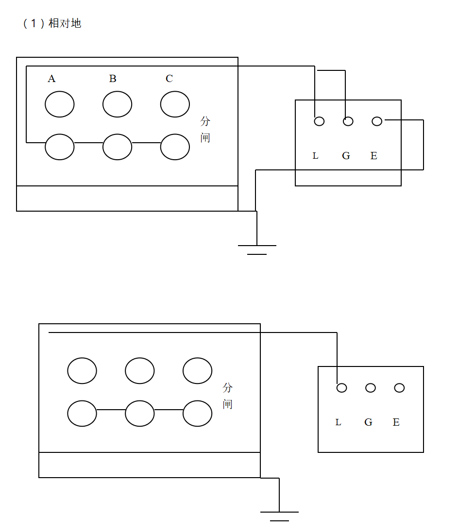 斷路器絕緣電阻試驗(yàn)