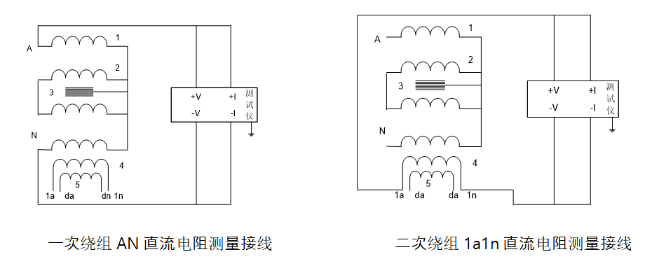 一、二次繞組直流電阻試驗